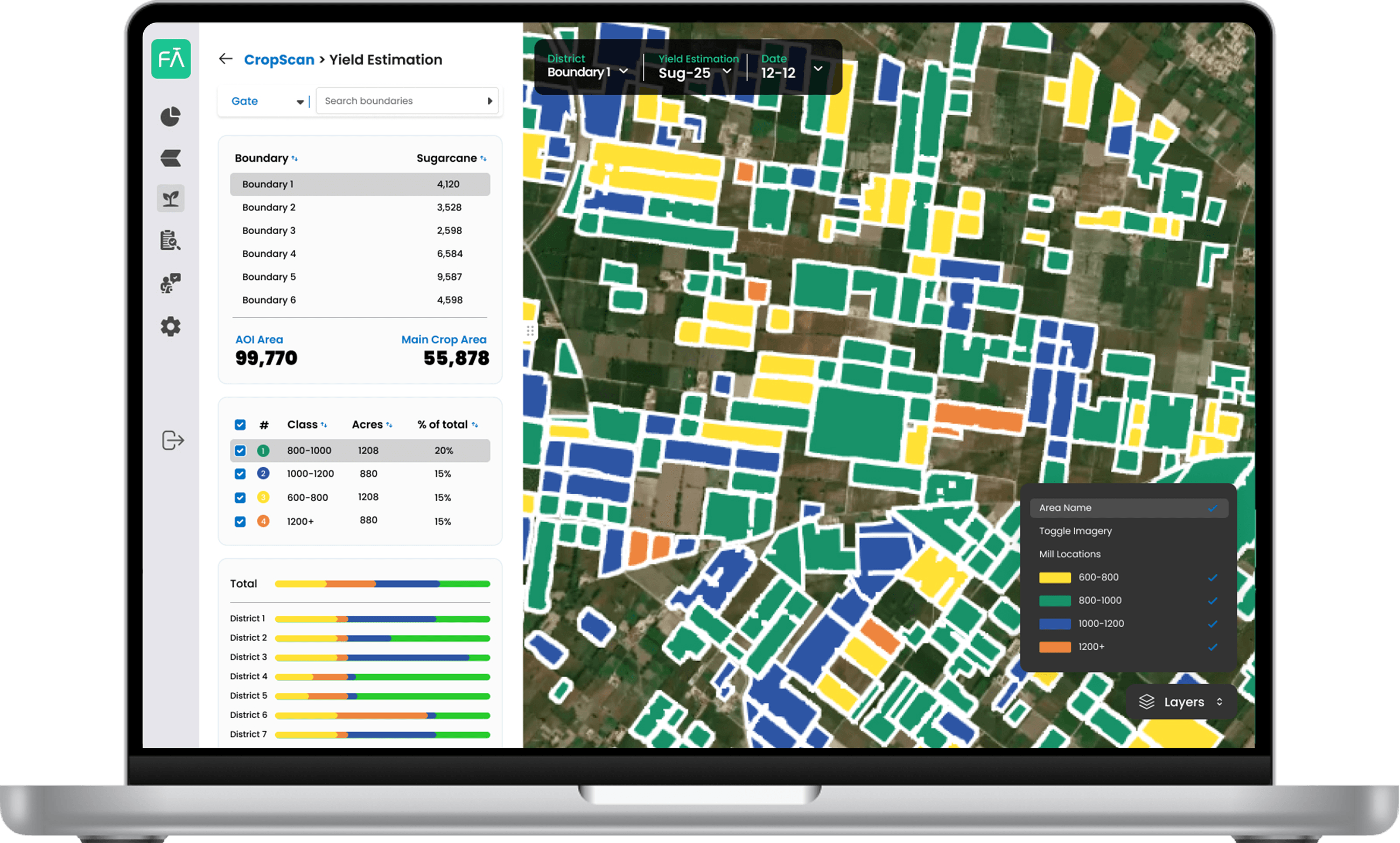 Farmdar Products | AI Crop Monitoring & Yield Prediction Tools
