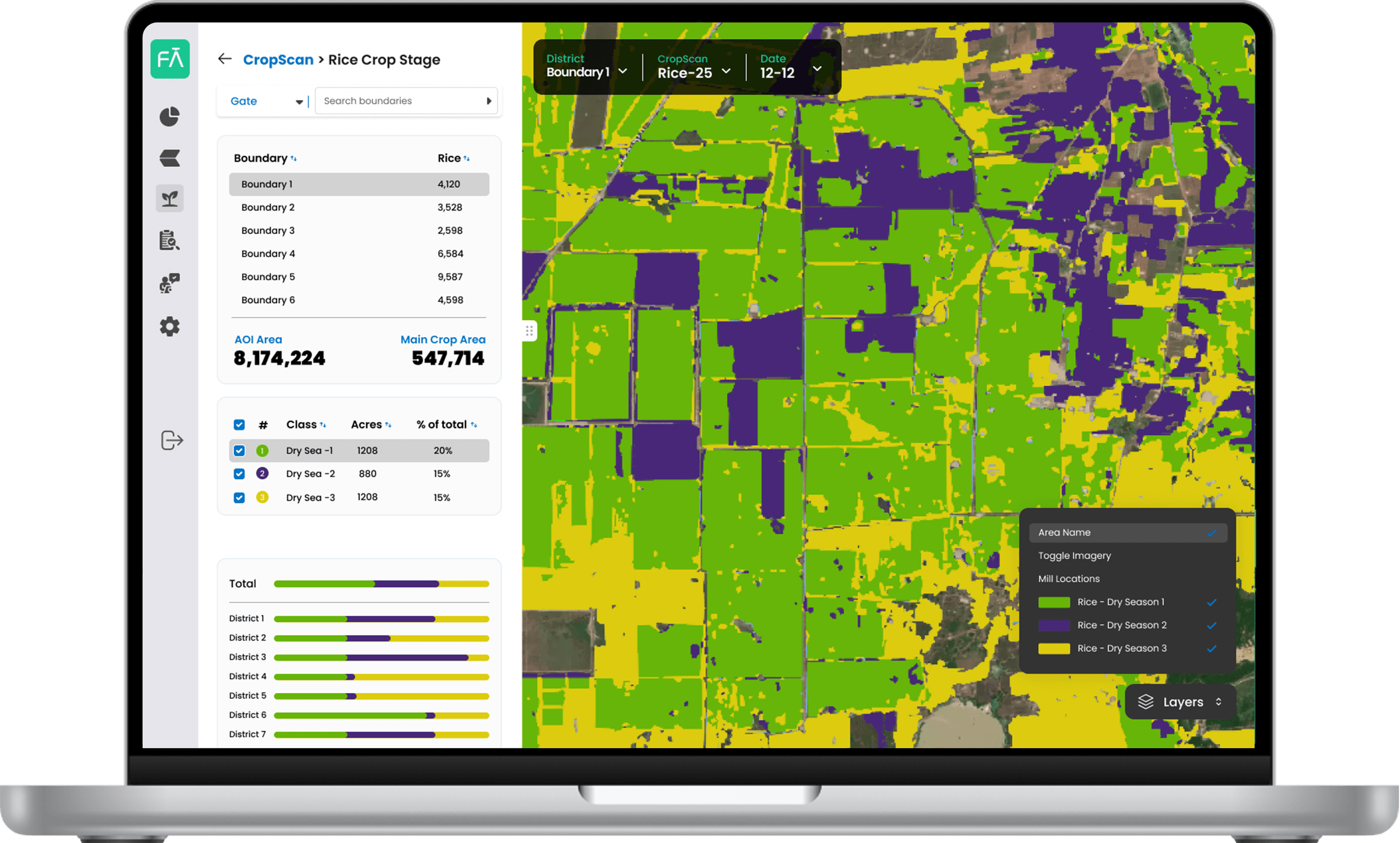 Farmdar Products | AI Crop Monitoring &amp; Yield Prediction Tools